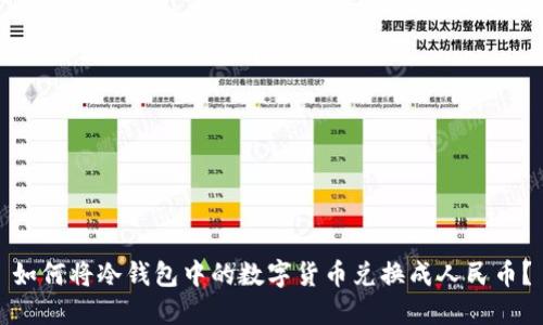 如何将冷钱包中的数字货币兑换成人民币?
