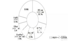 波场币TRX官网：了解波场网络与TRX代币的全面指