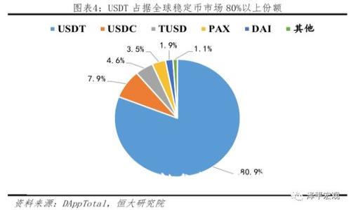 TP钱包的安全性分析及防伪措施