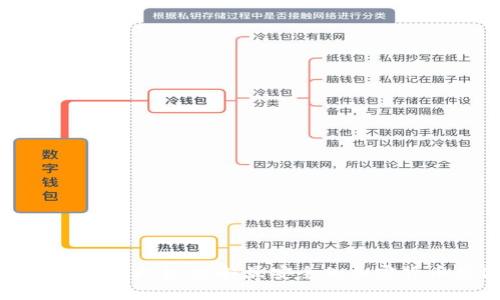 硬件冷钱包图片大全:选择最安全的加密货币存储方案
