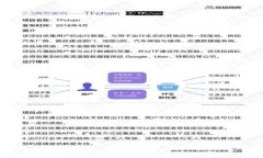全面解析 Okex iOS 应用：功能、使用技巧与用户体