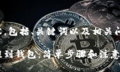 以下是后的内容，包括、关键词以及相关问题的