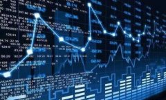 Bitmart交易所:全面解析及使用指南