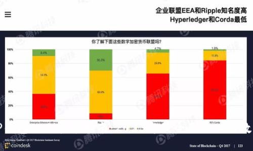 TP钱包DeFi挖矿指南：2023年最全面的入门教程