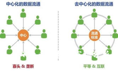 今日狗币价格及市场分析