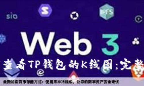 如何查看TP钱包的K线图:完整指南