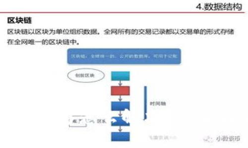 TP钱包能量宽带不够怎么解决?详解解决方案与技巧