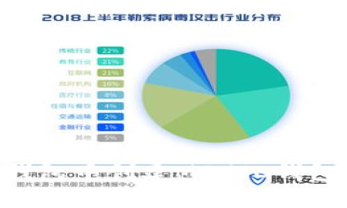 优质
如何在TP钱包中创建MATIC钱包:详细指南