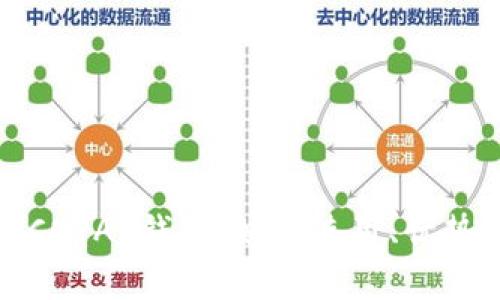 全面解析COPAY钱包:如何使用、优势与安全性