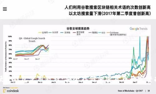 TP硬件钱包使用教程:安全存储加密货币的完整指南