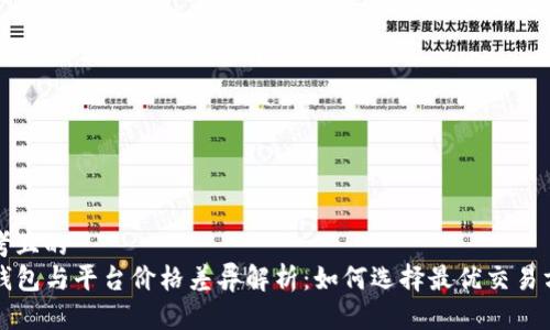 思考且的
TP钱包与平台价格差异解析:如何选择最优交易方式