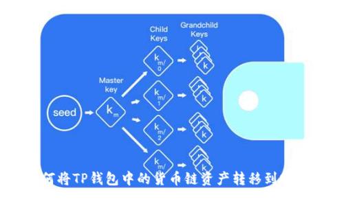 如何将TP钱包中的货币链资产转移到OK链?