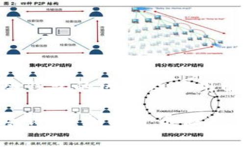热钱包与冷钱包的区别及应用解析
热钱包与冷钱包:加密货币储存的终极指南