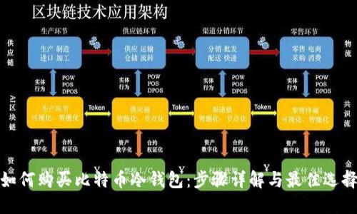 如何购买比特币冷钱包:步骤详解与最佳选择