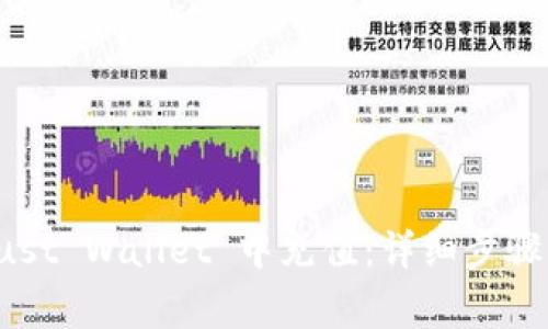 如何在 Trust Wallet 中充值:详细步骤与注意事项