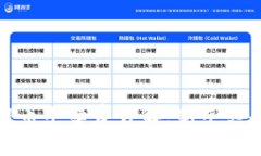 冷钱包提币手续费详解：新手必备的知识