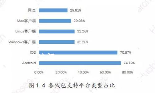 思考的和关键词
冷钱包丢失加密货币的真相:你还能找回吗?
