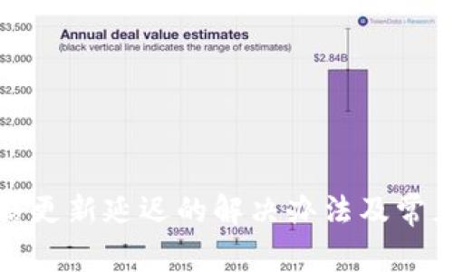 TP钱包价格更新延迟的解决办法及常见问题解答