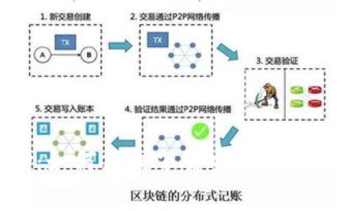 冷钱包APP：如何离线下载安装及其安全性分析