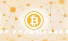 数字货币提现:银行会查吗?全面解析与风险评