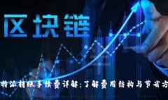比特派转账手续费详解:了解费用结构与节省方