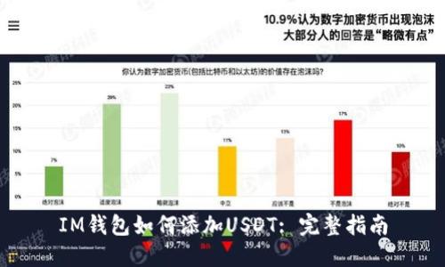IM钱包如何添加USDT: 完整指南