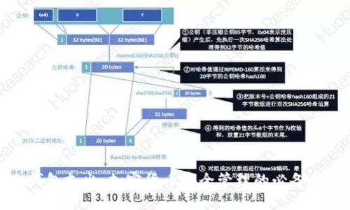 冷钱包支出:加密货币安全管理的必备指南