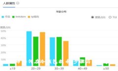 比特币如何在冷钱包提币:步骤与注意事项