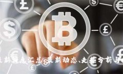 五行币最新消息汇总:最新动态、走势分析与投