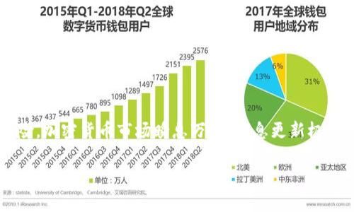 加密货币行情分析:如何把握市场脉动
在数字货币的浪潮中,作为一名投资者,实时掌握加密货币的行情变化至关重要。这不仅能帮助你识别投资机会,还能有效管理风险。加密货币市场瞬息万变,信息更新极快,许多因素都可能导致价格大幅波动。因此,了解市场动态、掌握行情分析的技巧,将使你在这个竞争激烈的领域中立于不败之地。
深度解析加密货币行情分析,揭示投资诀窍