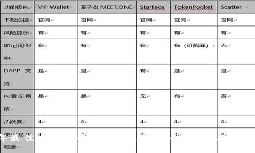 2023年最佳虚拟币平台APP推荐：安全、便捷与多样化体验