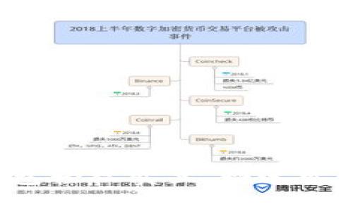 如何通过K豆钱包轻松卖豆,快速变现你的豆豆财富