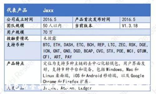 上海投资机构冷钱包的全面解析:安全、可靠、高效的数字资产管理解决方案