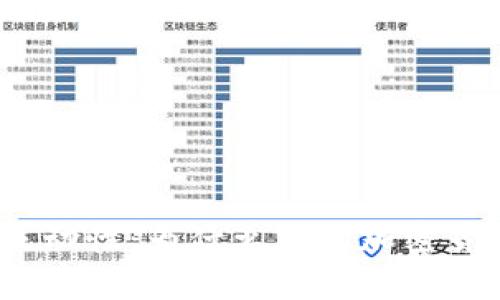 : 冷钱包与资金流动性:为什么您的加密货币不能立即提取?