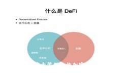 TP钱包网站：安全管理您的加密资产最佳选择