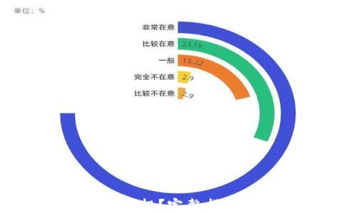 如何在TP钱包中领取空投?完整指南与公链创建步骤解析