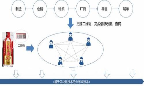 TP钱包如何恢复授权:详细步骤与实用技巧