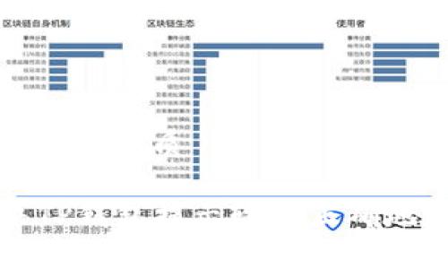 思考一个且的优质

如何解决TP钱包提示输入正确地址的问题