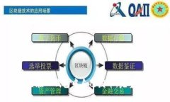 如何在TP钱包中自己发币:完整指南