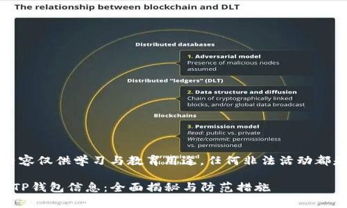 注意:此段落内容仅供学习与教育用途,任何非法活动都是不可接受的。
黑客如何盗取TP钱包信息:全面揭秘与防范措施
