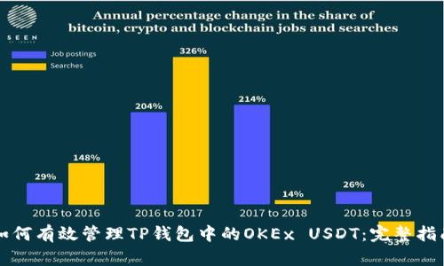 如何有效管理TP钱包中的OKEx USDT:完整指南