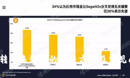 TP钱包转账未激活的解决方案及常见问题解答