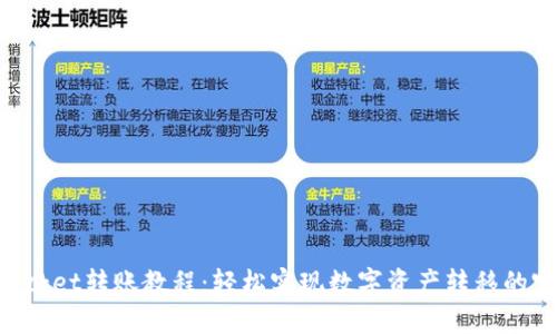 TokenPocket转账教程:轻松实现数字资产转移的完整指南