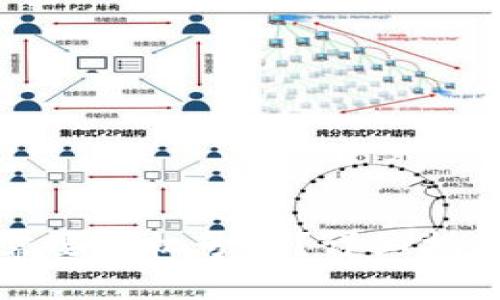 TP钱包注册需要手机号吗?详细指南与常见问题
