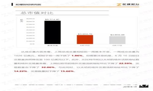 TP钱包如何查看K线图：新手指南与实用技巧