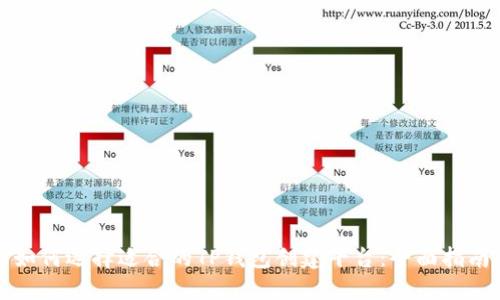 如何选择适合的TP钱包创建平台：全面指南