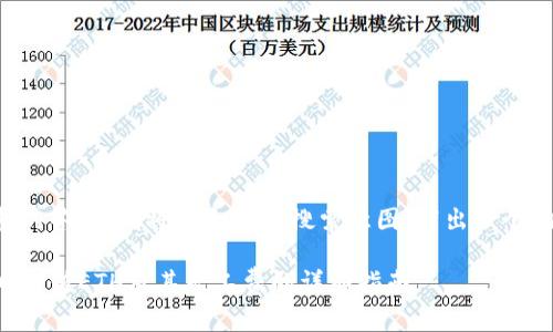 为了提供更完整的答案,我将结合用户搜索意图,写出一个相关的和关键词。
如何在TP钱包中充值ETH及其矿工费的详细指南