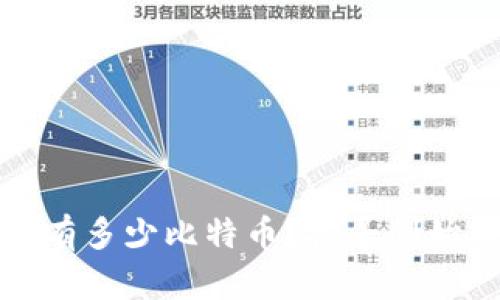中本聪到底拥有多少比特币？探寻创始人的财富之谜