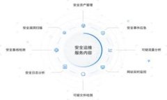 TP钱包使用教程:iOS用户的详细指南