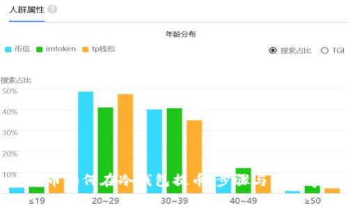比特币如何在冷钱包提币:步骤与注意事项